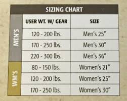 Childrens Shoe Size Guide By Age Snow Shoe Size Chart