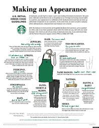Case Study  Starbucks International Marketing   Starbucks   Coffee Starbucks     Company Reshoring Case Study