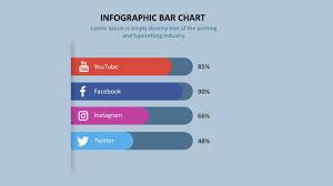 How To Make An Elegant Infographic Bar Chart Tutorial