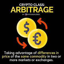 Bitcoin arbitrage is possible, but not the way you're doing it. Ever Tried Arbitrage Trading If You Enjoy Our Content Please Support Us With A Like And A Hit On The Notification Butto Arbitrage Trading Investing Bitcoin