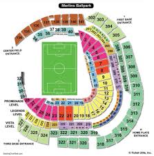 52 Perspicuous Marlins Park Stadium Seating