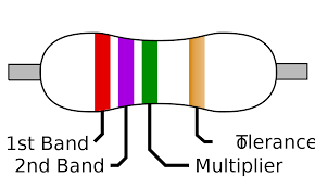 Wiring Color L Zen Diagram Electronic Circuit Diagram