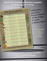 Laminated Healing Herbs Spices Kitchen Charts Herbal