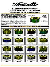 Flexitallic Gasket Color Code Related Keywords Suggestions