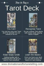 53 cards for divination & gameplay (cards) average rating: How To Buy Tarot Cards Lisa Boswell