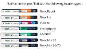 insulin pen cap novorapid levemir