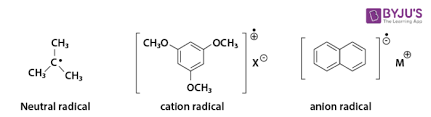 What Are Free Radicals Definition