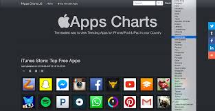 Apps Charts Itunes Search Engine
