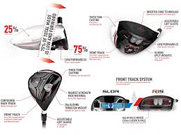 Taylor Made R15 430 Driver Discount Golf World
