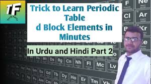 learn periodic table d block elements