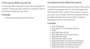 Check spelling or type a new query. 7 Reasons Why Regular Insurance Is Not Enough For Your Sports Bike