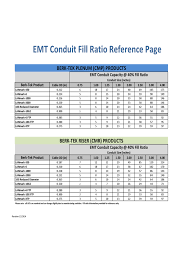 Conduit Fill Chart 6 Free Templates In Pdf Word Excel