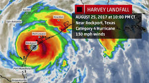 historic hurricane harvey s recap the
