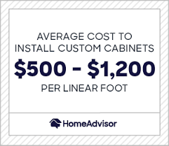 2023 cost of custom cabinets to