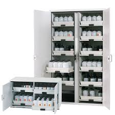 asecos sl line safety storage cabinet