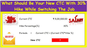 ctc calculation formula