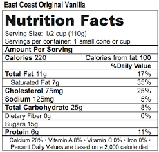 nutritional facts east coast custard