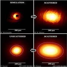 Odkrywanie czarnej dziury w centrum Galaktyki – Puls Kosmosu