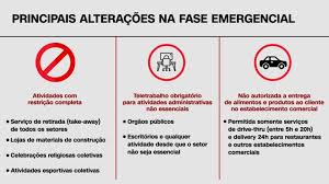 Since the moon is near the horizon at this time, we recommend going to a high point or finding an unobstructed area with free. Estado De Sao Paulo Comeca Fase Emergencial Hoje Veja O Que Muda