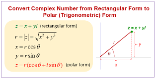 Complex numbers in the angle notation or phasor (polar coordinates r, θ) may you write as rlθ where r is magnitude/amplitude/radius, and θ is the angle why the next complex numbers calculator when we have wolframalpha? Complex Plane Rectangular And Polar Form Examples Solutions Worksheets Activities