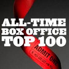 List of all time box office movies worldwide according to box office mojo. Box Office Top 100 Films Of All Time