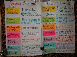 Developing A Growth Mindset Lessons Tes Teach
