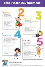 Pin By Becca Thompson On Early Childhood Education Fine