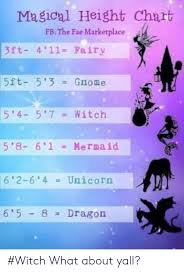 Magical Height Chart Fb The Fae Marketplace Ft 41l Fairy