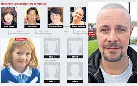 The tangled family ties between Mark Bridger and April Jones. The man suspected of murdering April Jones is related to her family, it can be revealed. - april-bridger_2365941b