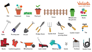 Garden Voary English Words About