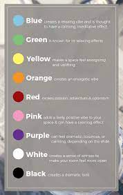 How Paint Colors Affect Mood How To