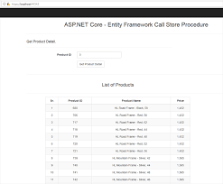 asp net core eny framework call