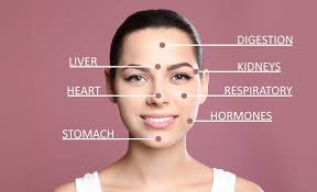 What Your Acne Says About Your Health Happy Healthy You