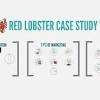 Red Lobster Case Study