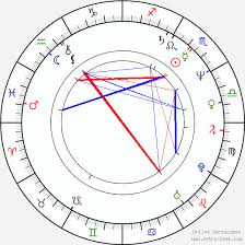 Matt Craven Birth Chart Horoscope Date Of Birth Astro