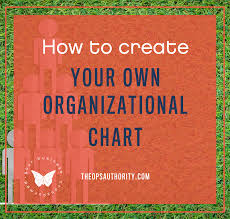 create your own organizational chart