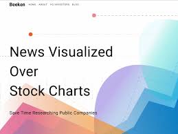 Beeken Io Visualizes News Over Stock Charts Saving Users