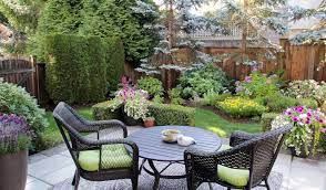 Evergreen Trees For Small Gardens