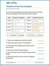Grade 4 Data And Graphing Worksheets