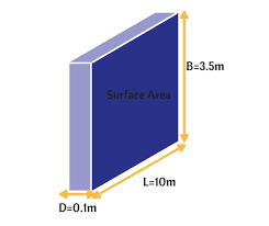volume of concrete for slab beam