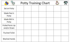 Potty Chart Sweet Pieces By Me