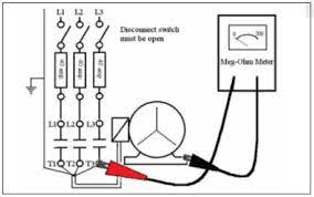 test a three phase electric motor