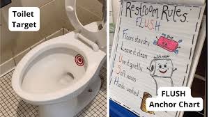 School Bathroom Etiquette How To