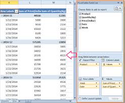 how to group by week in pivot table