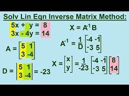 Solving System Of Linear Equations By