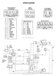 We tend to discuss this huskee lawn mower parts diagram pic in this article because according to information coming from google search engine description : Murray Wiring Diagram 8 Hp 2000 Chevy Silverado Fuel Pump Wiring Diagram Ezgobattery Yenpancane Jeanjaures37 Fr