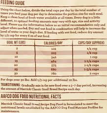 Merrick Classic Small Breed Recipe Adult Dry Dog Food 4 Lb Bag