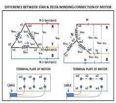delta connection winding electrical wave