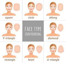 makeup for diffe face shape