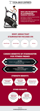ultimate guide to ing a stairmaster